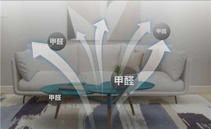 夏季的各個甲醛大戶，值得被你在意